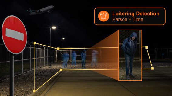 Loitering Detection